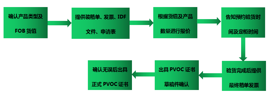 1638785156861375.png image.png